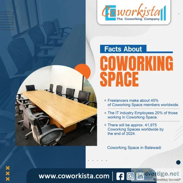 Best coworking space in baner, balewadi high street | pune