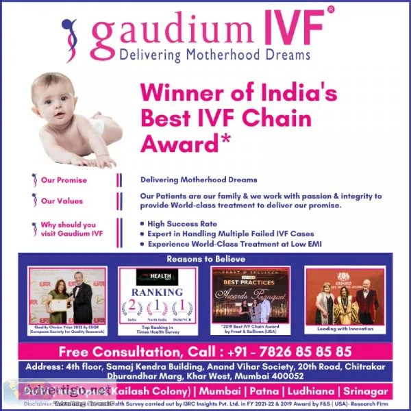 Best ivf centre in mumbai | ivf treatment cost in mumbai