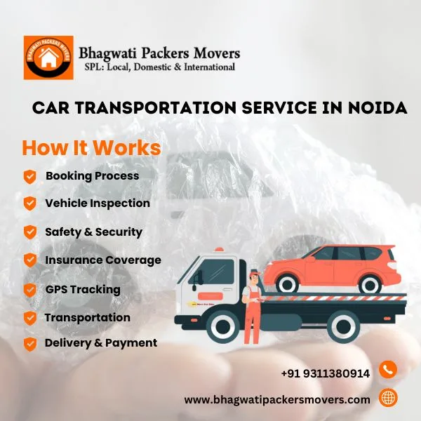 Best car transport service in noida: move your vehicle easily sa