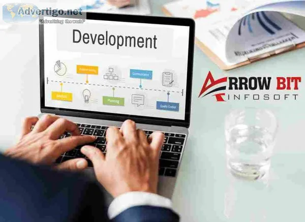 Empower your online presence with top-notch website development 