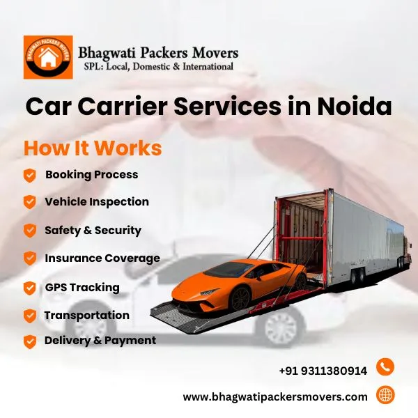 Seamless car carrier services in noida: choose bhagwati packers 