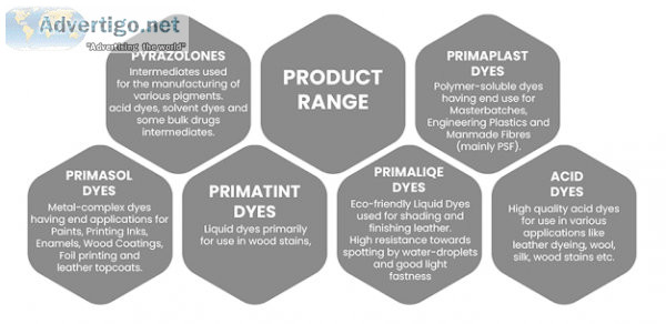 Metal complex solvent dyes