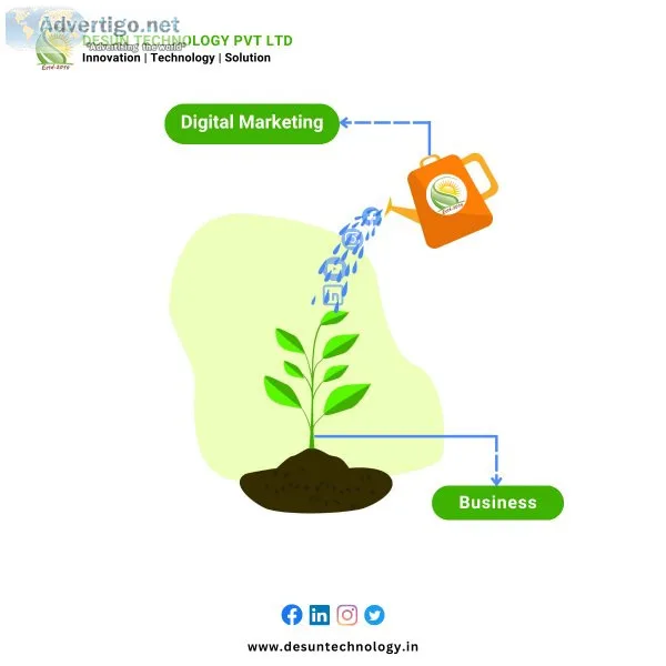 Hire seo and digital marketing agency