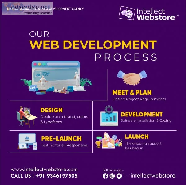 Professional web development in hyderabad