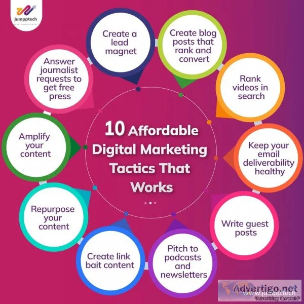 No 1 digital marketing services in india