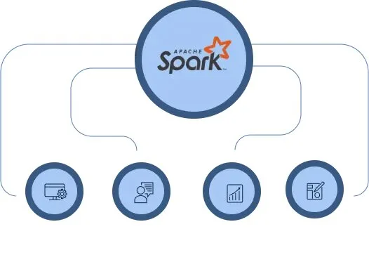 Unleashing the potential of apache spark: a complete guide by ks