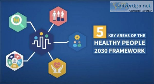 Healthy people 2030