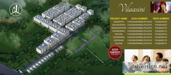 Top real estate developers in rajahmundry | kb estates