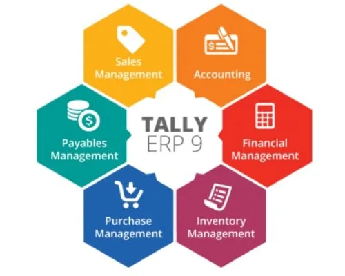 Best tally accounting software by logictech solutions