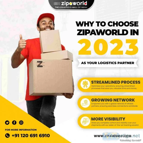 The evolution of digital logistics company in india