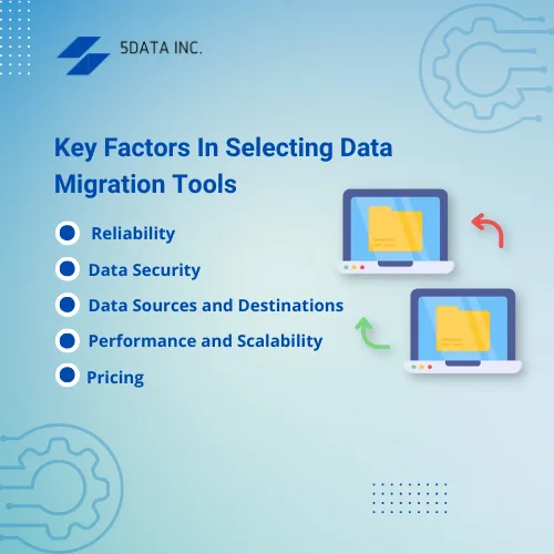 Upgrade data management: 2023 top 10 migration tools