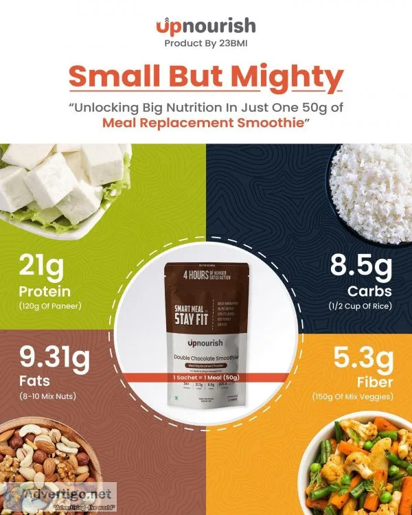 Best meal replacement smoothies for weight loss by 23bmi