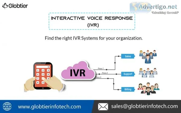 Best ivr solution provider in india