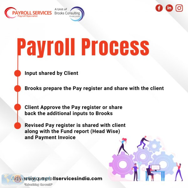 Recruitment service in delhi