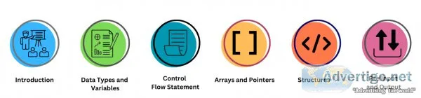 C c++ training in chennai | c c++ course in chennai