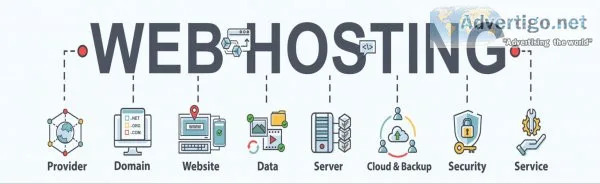 Choosing the right hosting services with orbitinfotech