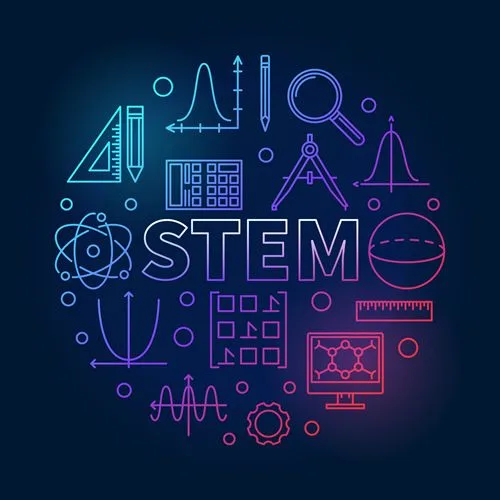 The role of online learning in professional development