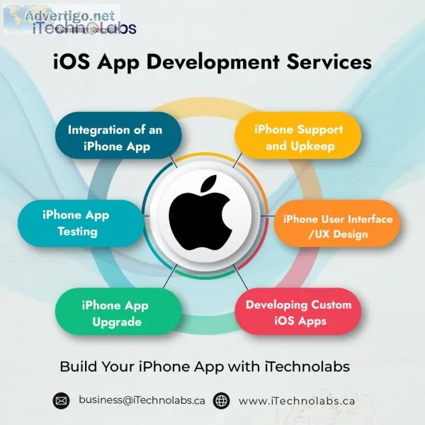 Itechnolabs | on-demand ios app development services in usa - bo