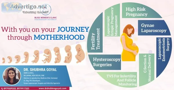 Best gynaecologist in agra ? drshubhra goyal