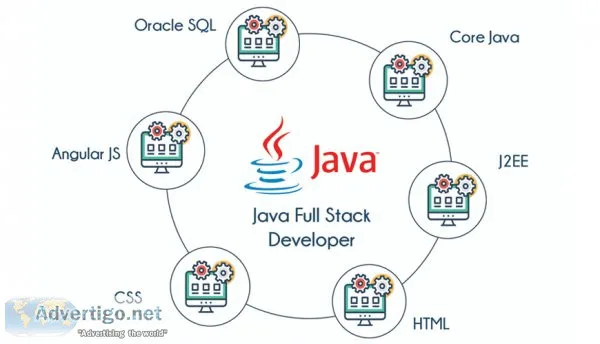 Java full stack online coaching classes in india, hyderabad