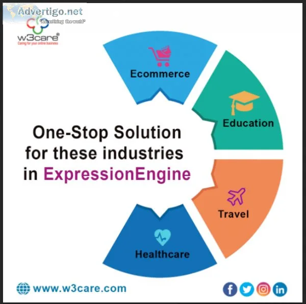 Expressionengine web design development service