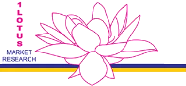 1lotus research