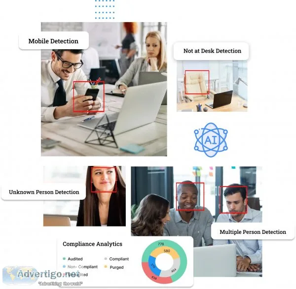 Wanywhere ai powered security and compliance for your remote and