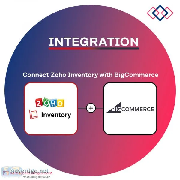 Zoho inventory bigcommerce integration: increase your online sal