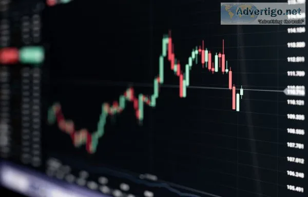 Intraday global - best trading and charting software - india