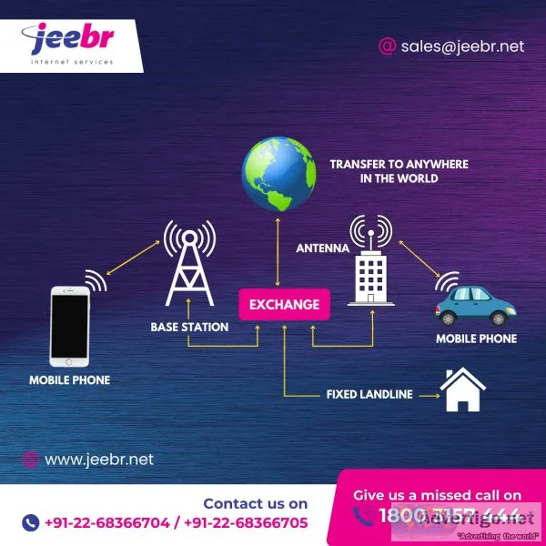 Top internet service providers in mira road east, mumbai