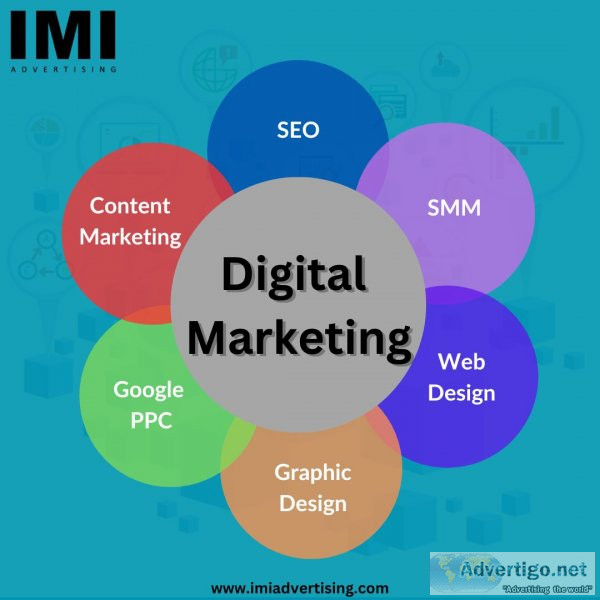 Digital marketing company in ahmedabad - imi advertising