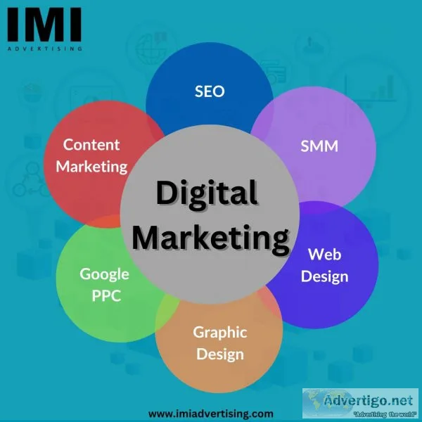 Digital marketing company in ahmedabad - imi advertising
