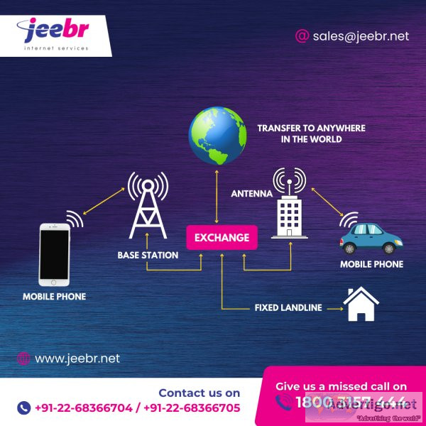 Top corporate broadband service providers in bhayandar east, mum