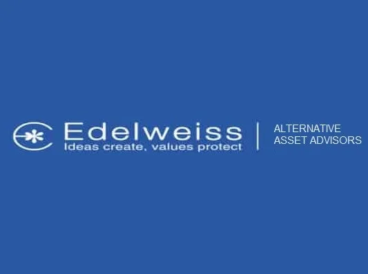 Alternative investment strategies