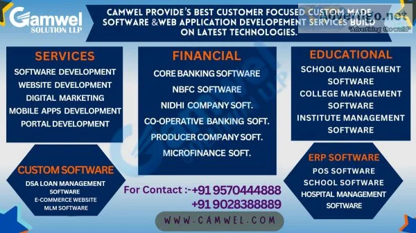  best multi level marketing (mlm) software in patna 