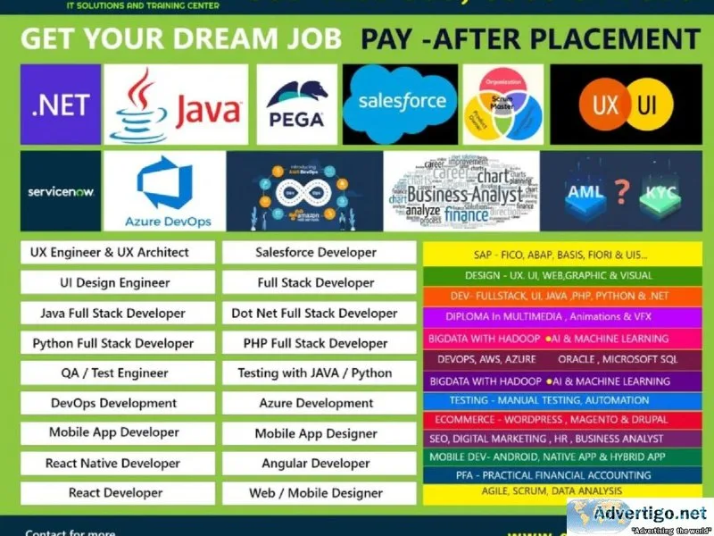Guide soft IT solutions