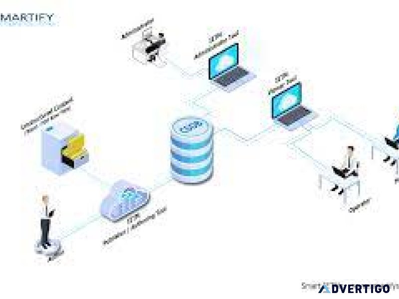 S1000d ietps and ietp viewer tool smartifysol