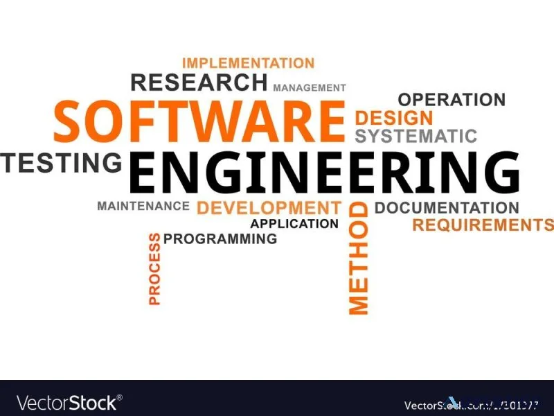 1) Sofware Engineer- 3years of experience- Quick joining s