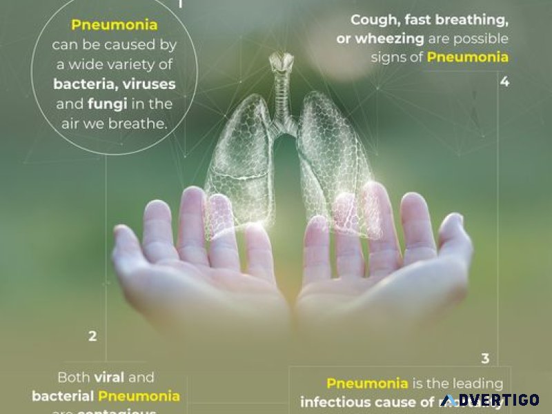 Are you looking for best pulmonologist in hyderabad