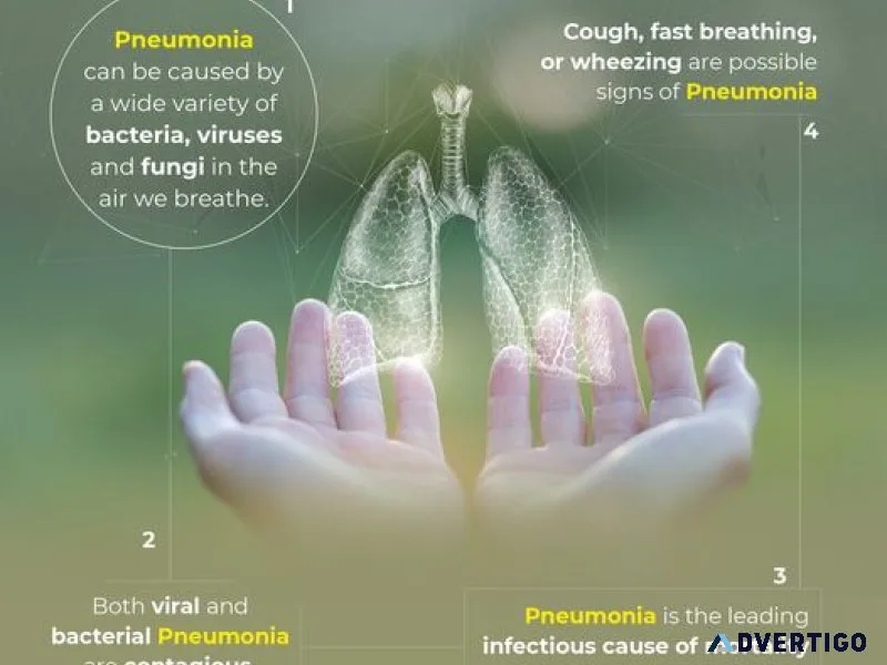 Are you looking for best pulmonologist in hyderabad