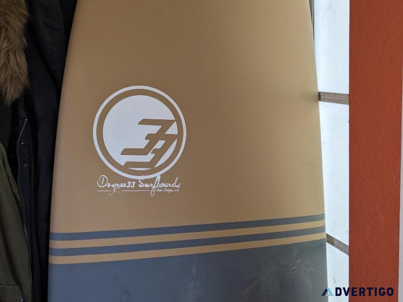 Like New Surfboard Used once
