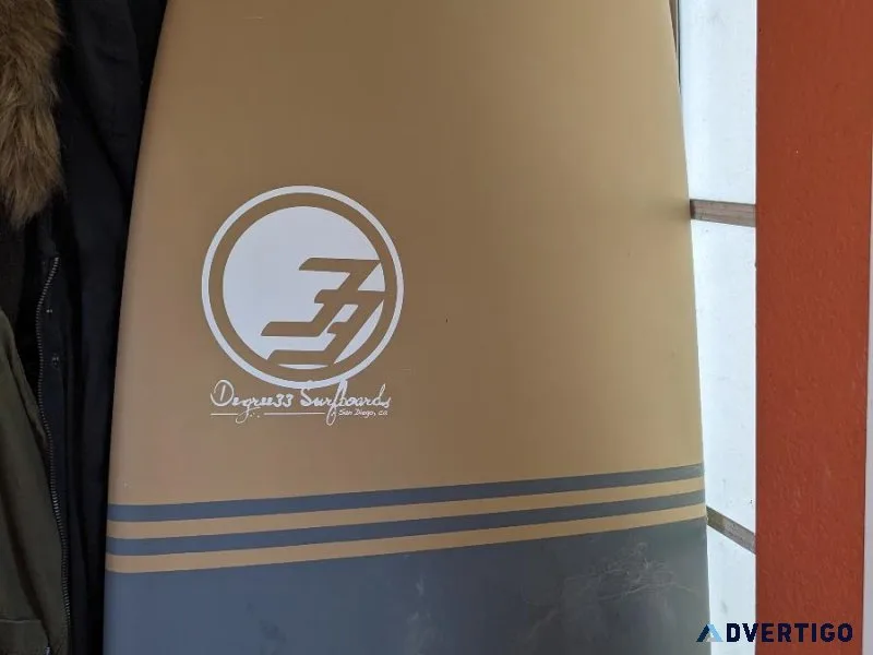 Like New Surfboard Used once
