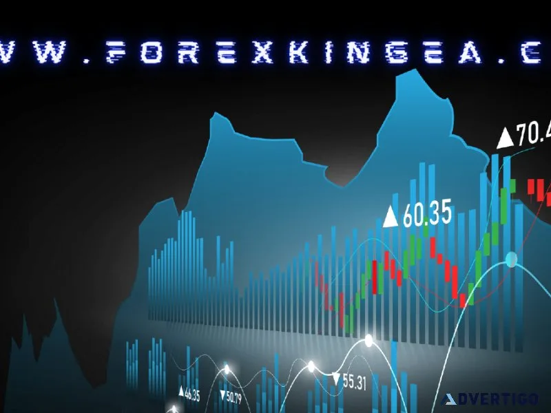 artificial intelligence Auto Trading Software