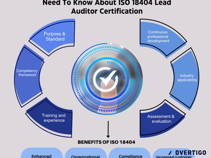 Need to know about ISO 18404 Lead Auditor Certification