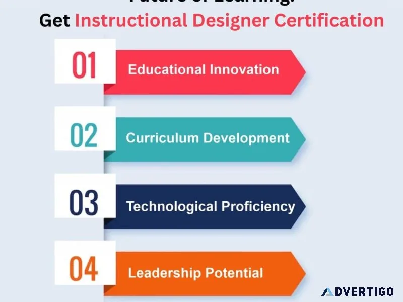 Future of Learning Get GSDC Instructional Designer Certification
