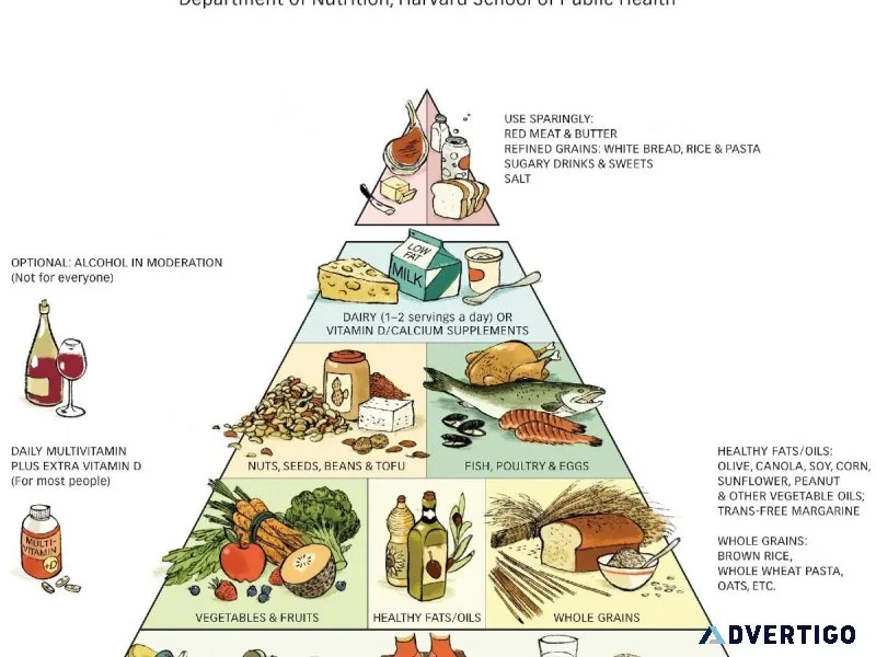 Reverse Type 2 Diabetes In 3-Simple-Steps