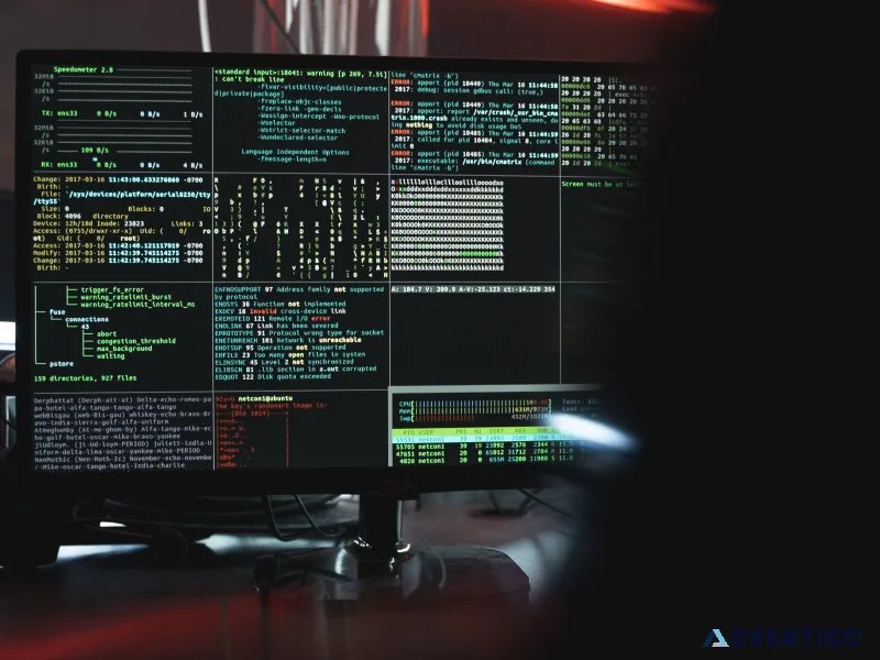Future-ready development: employ indian php programmers