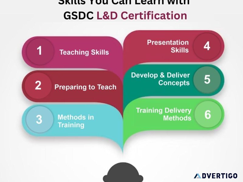 Skills You Can Learn with LandD Certification