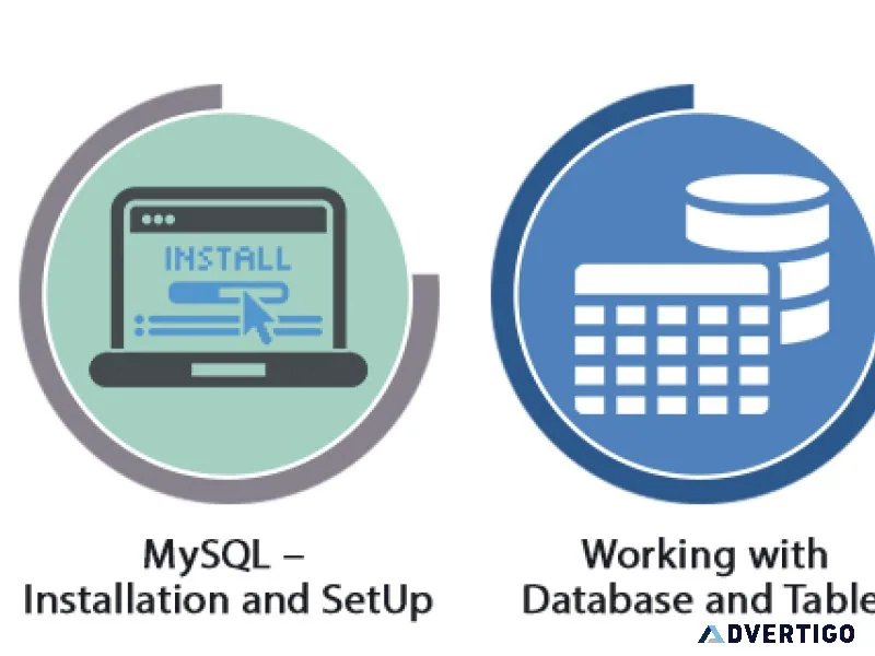 Sql training institutes in chennai | sql course near me