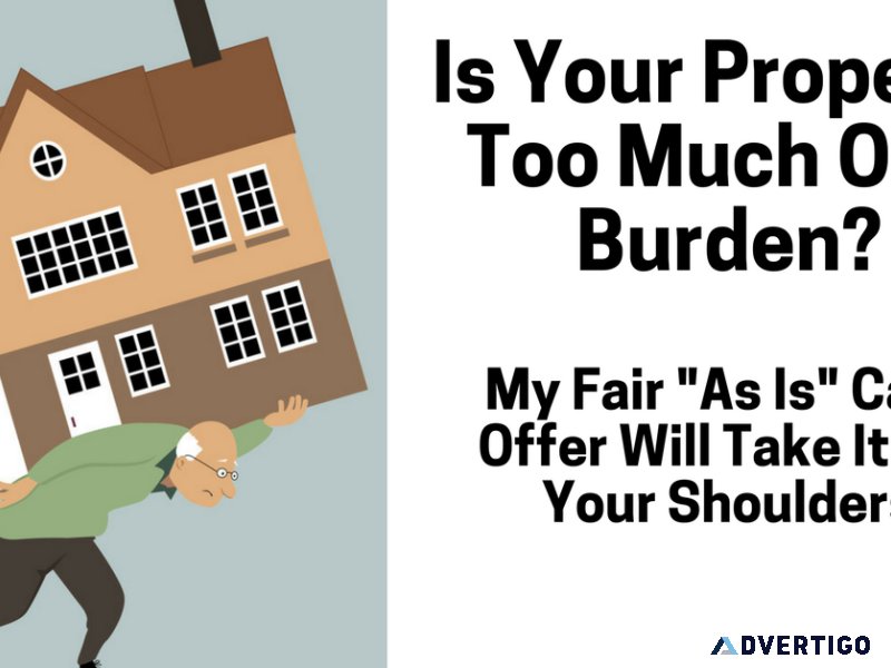 LOOKING TO BUY DISTRESSED PROPERTIES